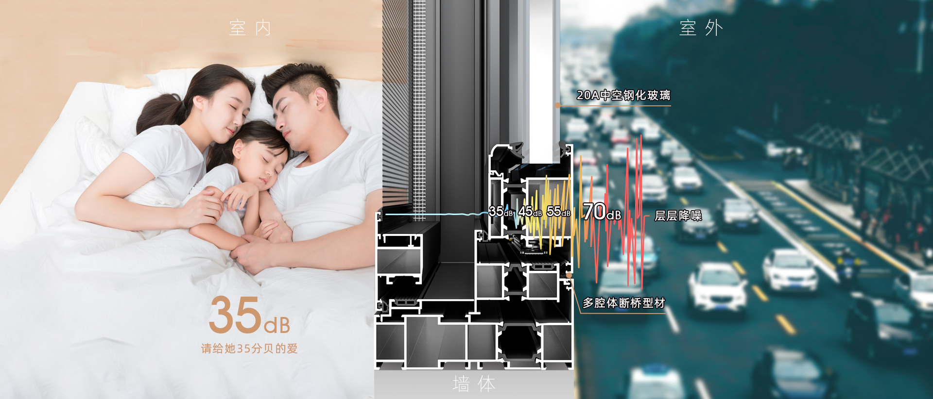 选门窗，老赖不赖门窗提醒您这些关键点千万别忽视！